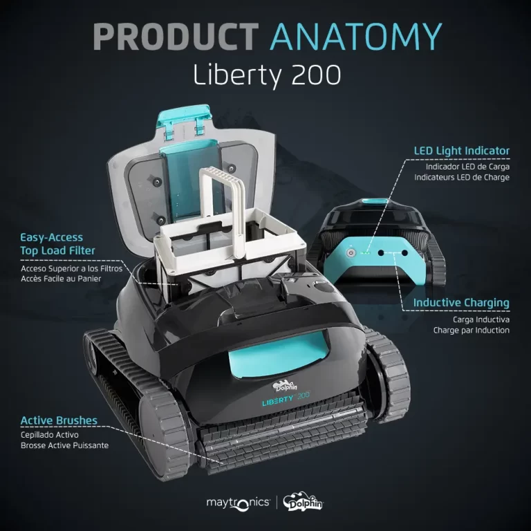 Dolphin Liberty 200 Review 2024 Dolphin Reviews