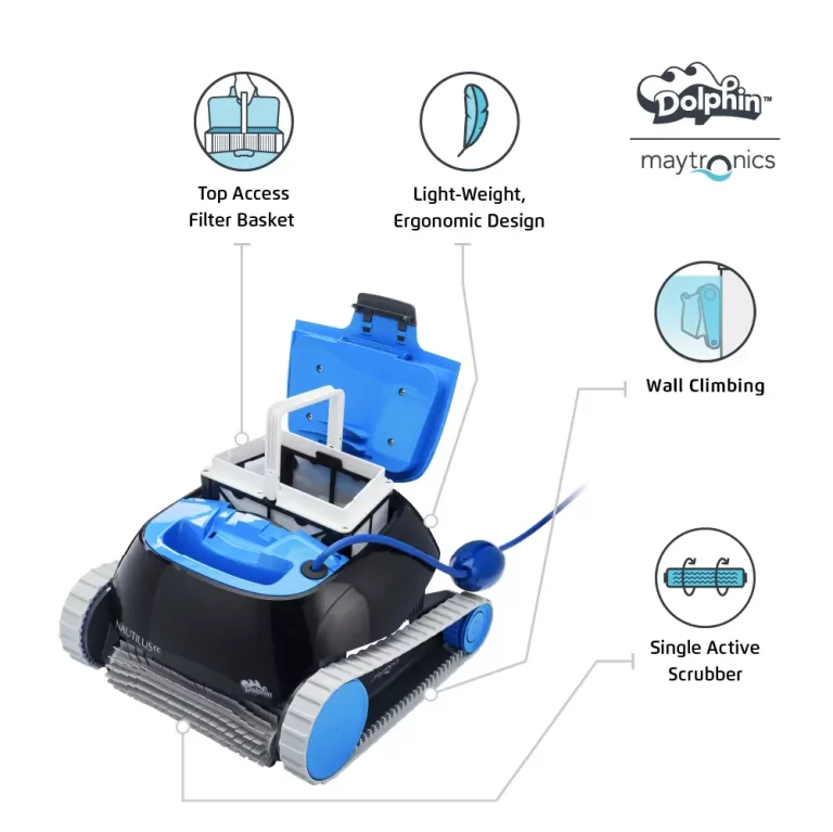 Dolphin Nautilus CC vs Nautilus CC Plus Comparison 2024 Dolphin