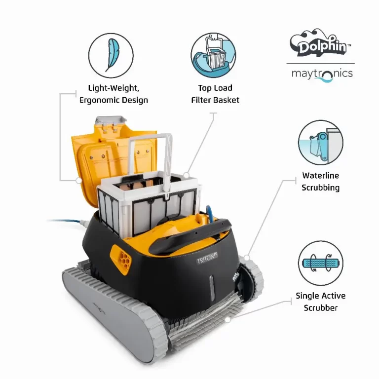 Dolphin Triton PS Review 2024 Dolphin Reviews