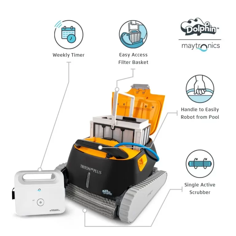 Dolphin Triton PS vs Triton PS Plus Comparison 2024 Dolphin Comparisons